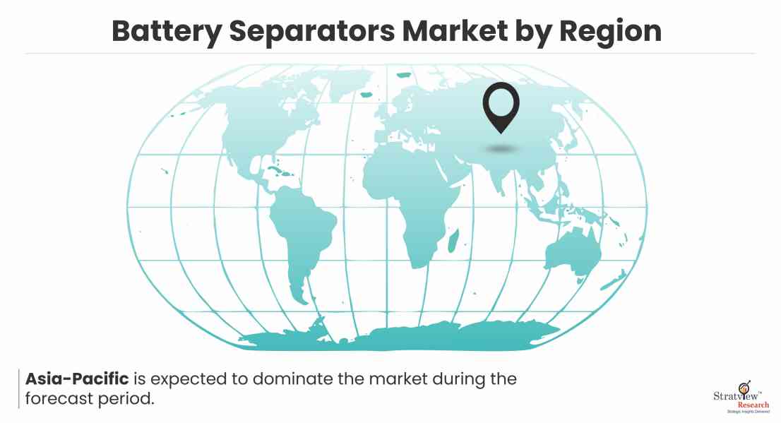 battery-separators-market-region